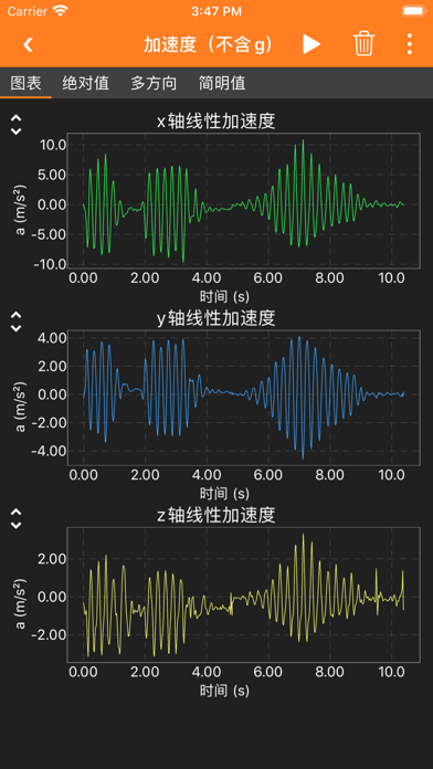 手机物理工坊