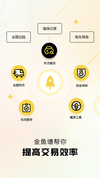 金鱼塘二手车app