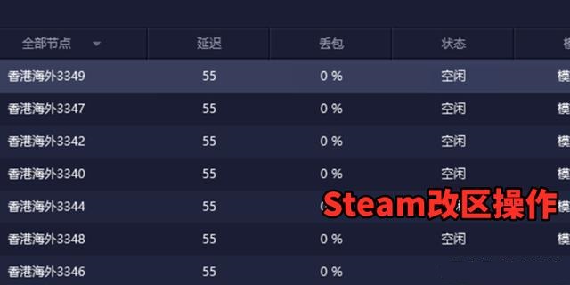 steam怎么改地区 steam改地区怎么改